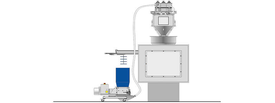 Schneidmühlen für das Inline Recycling