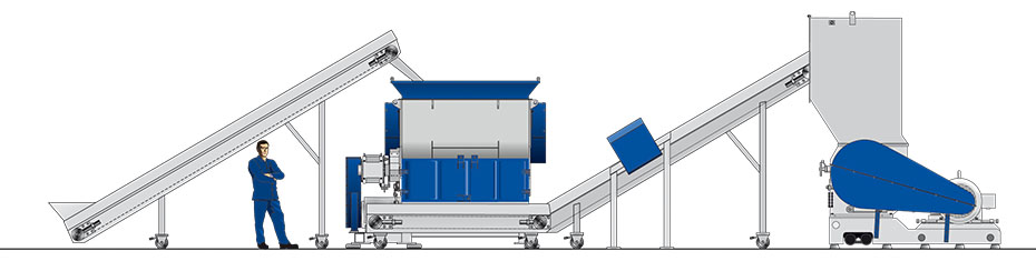 Двухступенчатое измельчение, загрузка ленточным транспортером 